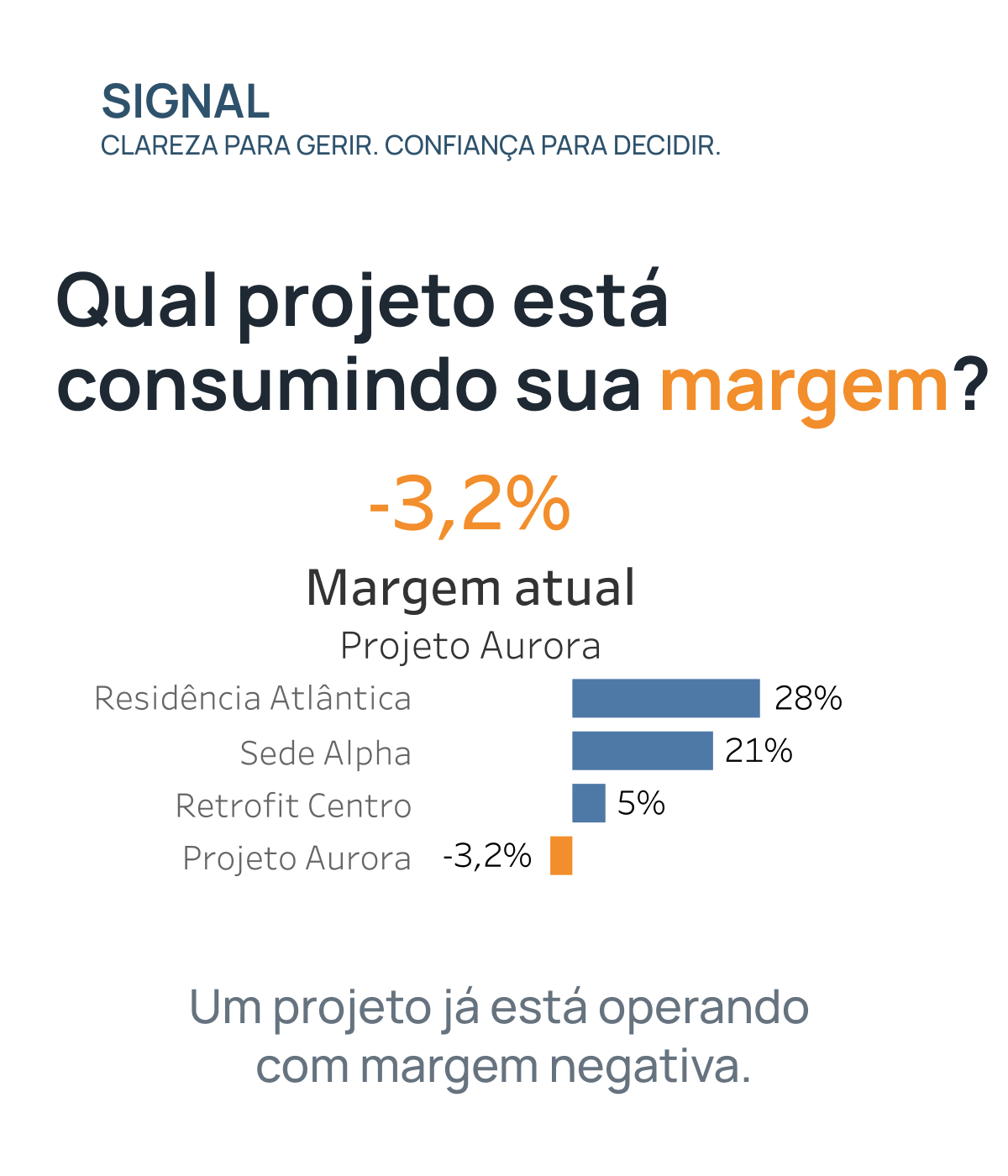 SIGNAL 01 — Web Mobile