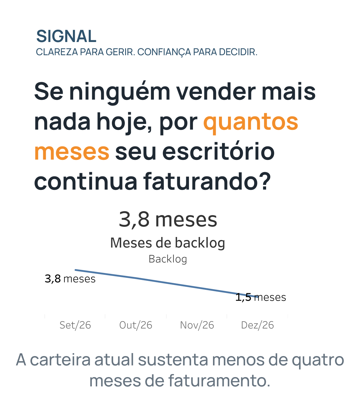 SIGNAL 02 — Web Mobile